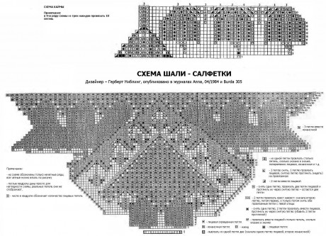 Вяжем скатерти спицами, огромный выбор схем и описаний!