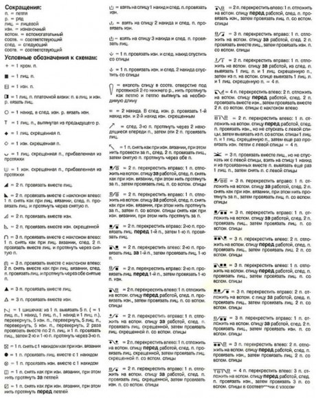 Вяжем скатерти спицами, огромный выбор схем и описаний!