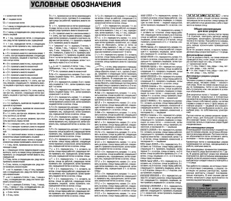 Вяжем скатерти спицами, огромный выбор схем и описаний!
