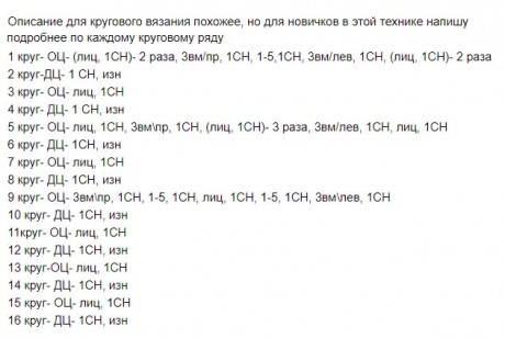 Вяжем патентные узоры спицами, большой выбор узоров!