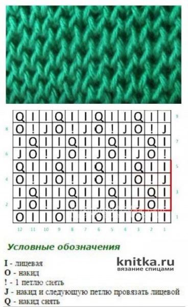 Вяжем патентные узоры спицами, большой выбор узоров!