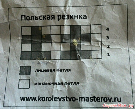Длинный мужской шарф спицами
