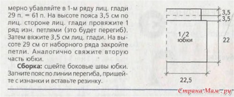 Вязание из остатков пряжи, подборка узоров!