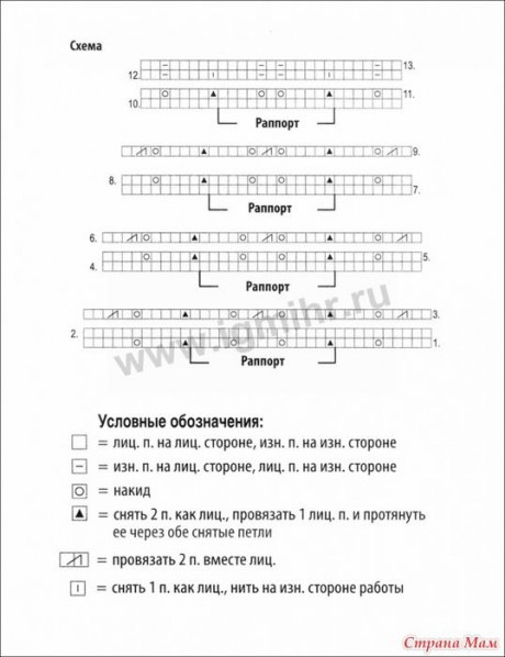 Вязание из остатков пряжи, подборка узоров!