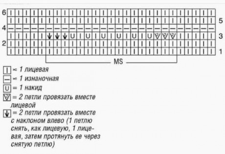 Топ-майка с ажурным краем