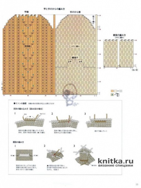 Варежки с выкройкой из оригинального журнала Asahi работа Виктории