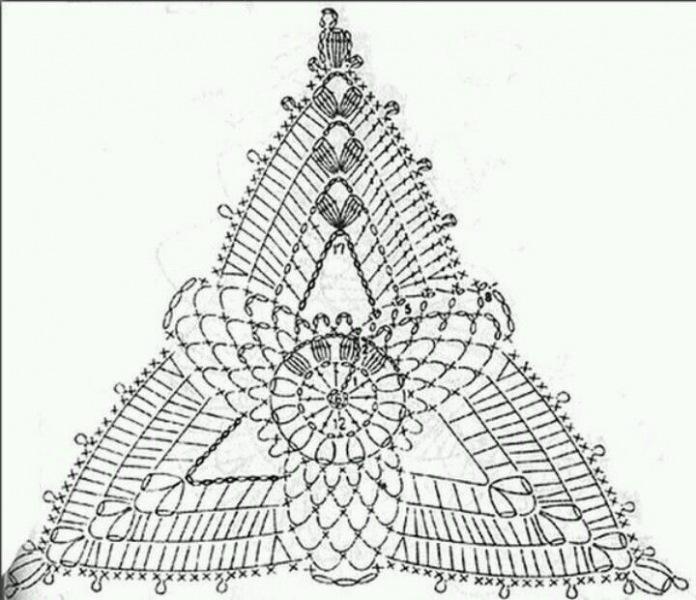 Ажурные вставки для женской одежды - вязание крючком