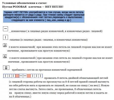 большой выбор выкроек и описаний объемных узоров спицами