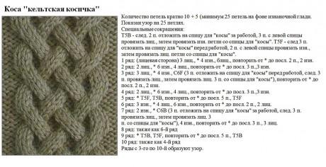 большой выбор выкроек и описаний объемных узоров спицами