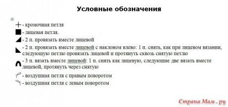 большой выбор выкроек и описаний объемных узоров спицами