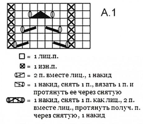 самые красивые ажурные носки спицами, подборка схем и описание
