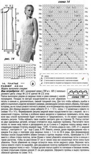 вяжем ажурное платье спицами, выбор узоров огромный!