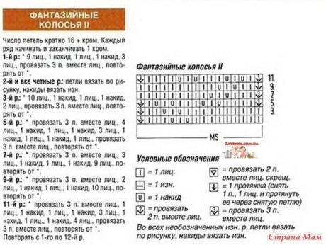 вязание кофточки спицами - огромный выбор схем на любой размер!