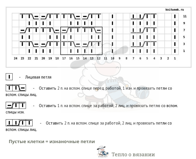 Кроп свитер схема