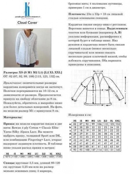 вяжем спицами кардиганы для полных женщин, подборка схем и описание