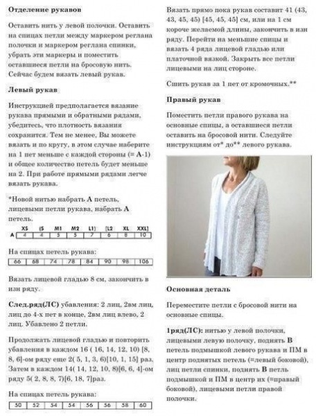 вяжем спицами кардиганы для полных женщин, подборка схем и описание