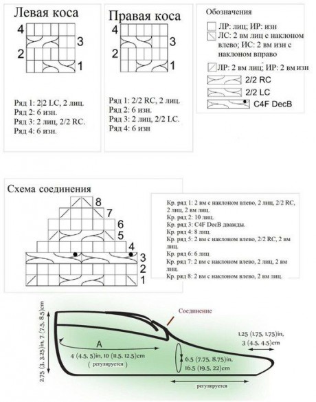 Лофтинг игл с помощью тапочек. Большой выбор схем и описаний!