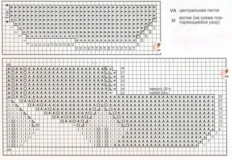 Лофтинг игл с помощью тапочек. Большой выбор схем и описаний!