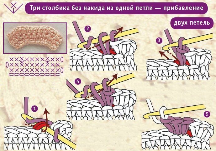 П ст б. Три столбика без накида в одну петлю. Три столбика без накида в одну петлю крючком. Столбик без накида первый ряд. Столбики в одну петлю крючком.