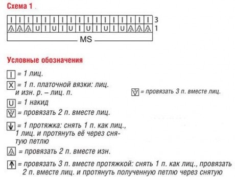 ажурный жакет из спилка, большой список мест и описание