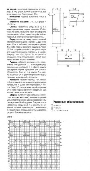 вязаный конверт для новорожденного спицами, глазами и описанием упаковки