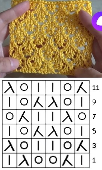 топы спицами для женщин, подборка схем и описаний!