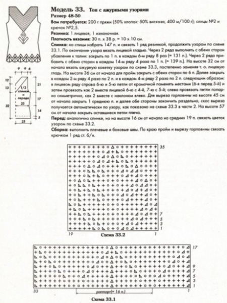 топы спицами для женщин, подборка схем и описаний!
