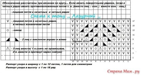 топы спицами для женщин, подборка схем и описаний!