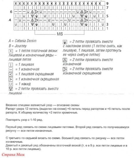 топы спицами для женщин, подборка схем и описаний!