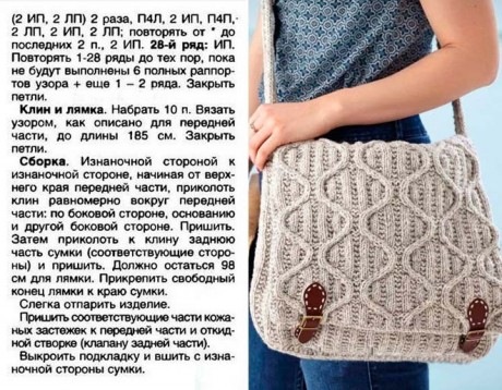 Схемы вязания спицами сумок бесплатно Как связать спицами сумку из трикотажной главный вопрос illusion-knitting.ru