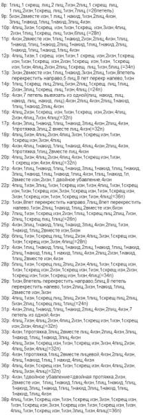 2 варианта вязания узора дубовых листьев спицами