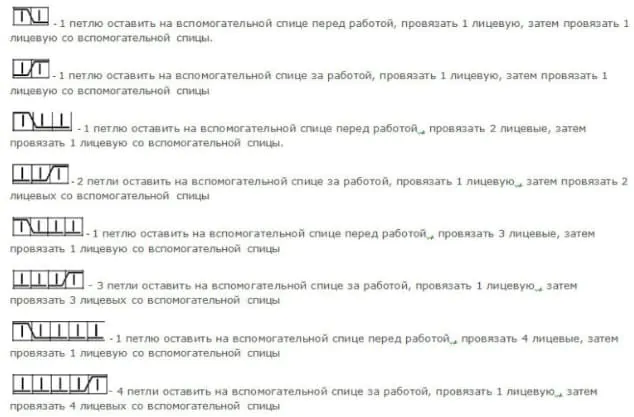 2 варианта вязания узора дубовых листьев спицами