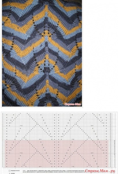50 великолепных моделей Missoni с образцами
