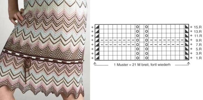 50 великолепных моделей Missoni с образцами