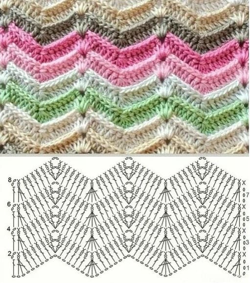 50 великолепных моделей Missoni с образцами