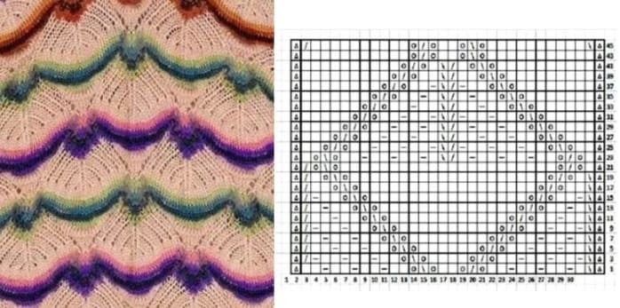 50 великолепных моделей Missoni с образцами