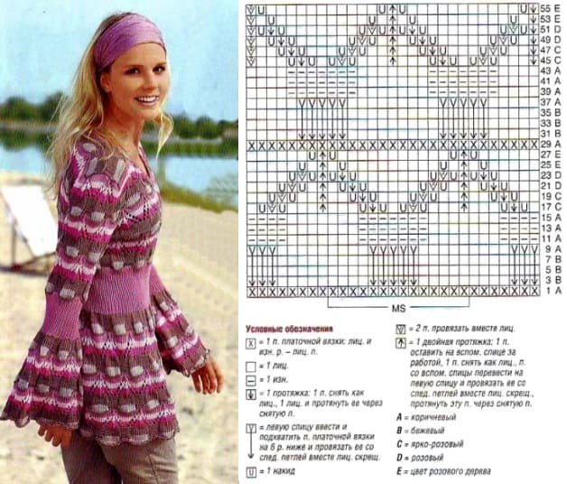 50 великолепных моделей Missoni с образцами