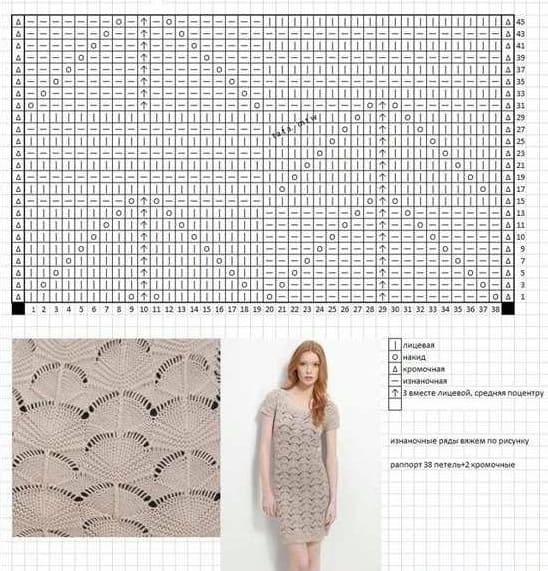 50 великолепных моделей Missoni с образцами