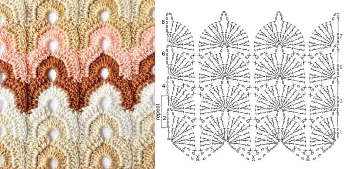 50 великолепных моделей Missoni с образцами