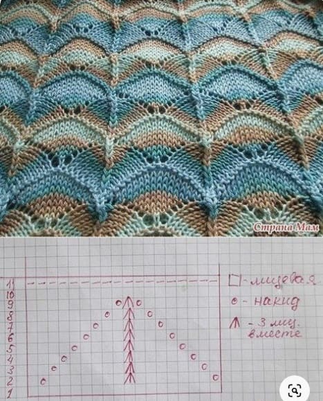 50 великолепных моделей Missoni с образцами