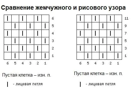 Как вязать узор из бисера или тангл