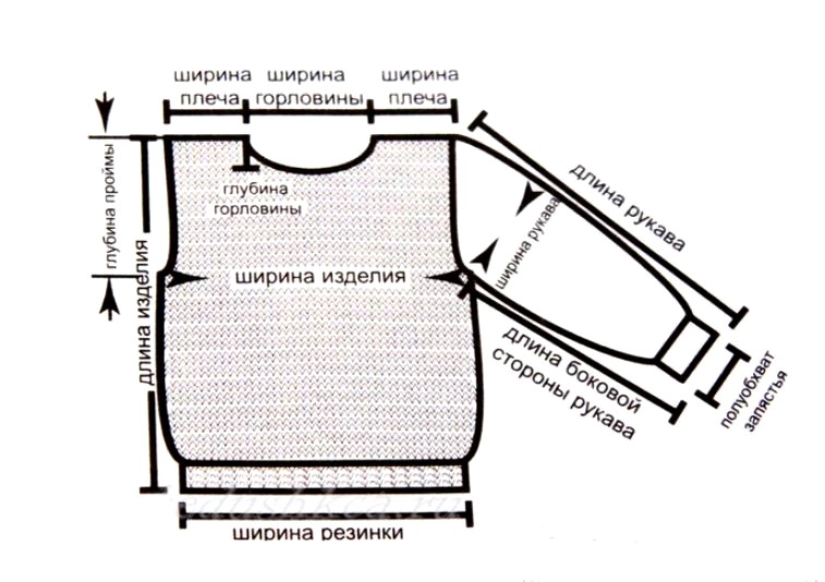 Схема и фотография изделия