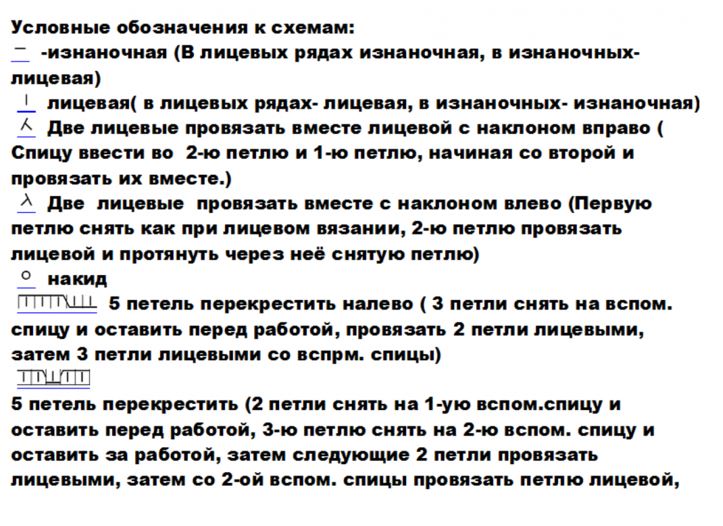 Косы спицами схемы и описание — 145 вариантов узора