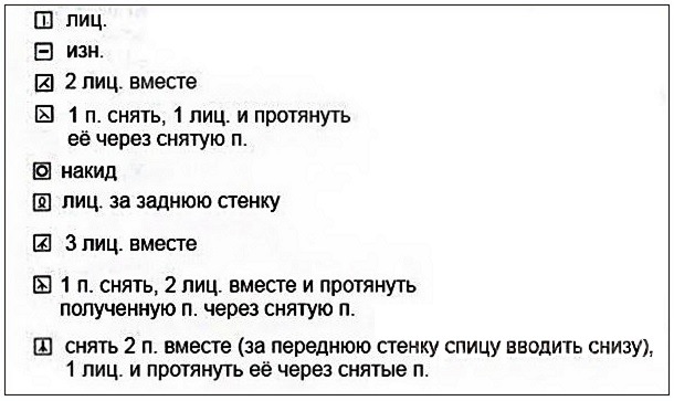 Косы спицами схемы и описание — 145 вариантов узора