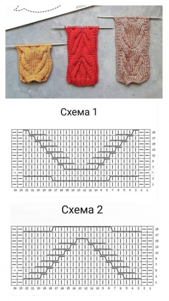 Косы спицами схемы и описание — 145 вариантов узора