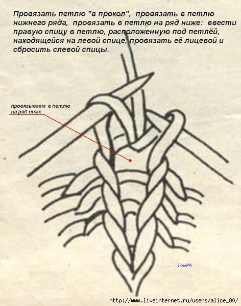 Патентная резинка спицами схема патентная резинка спицами схема