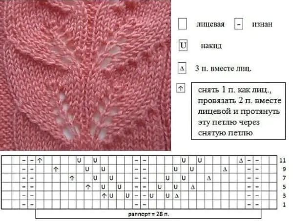 Схемы с описанием вязания листов спицами — большая подборка