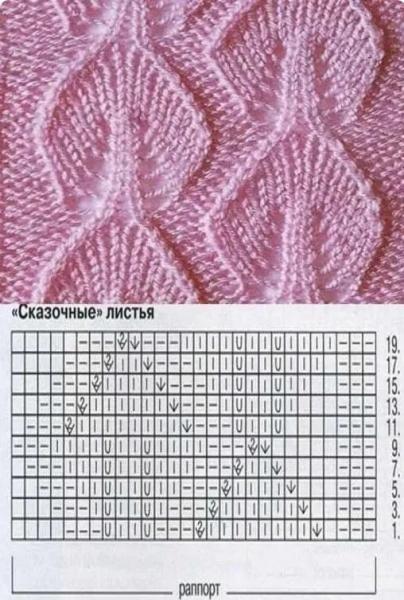 Схемы с описанием вязания листов спицами — большая подборка