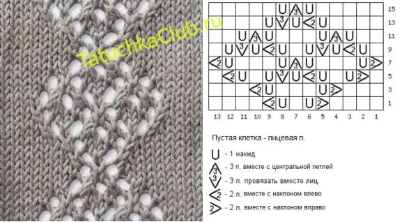 Схемы вязания открытых ромбов на спицах — 26 вариантов для опытных и начинающих