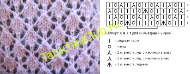 Схемы вязания открытых ромбов на спицах — 26 вариантов для опытных и начинающих